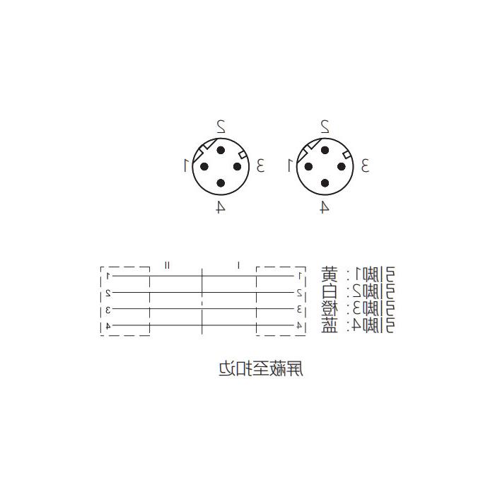 M12 4Pin D-coded, male straight turn male straight, double end pre-cast PVC non-flexible cable, shielded, yellow sheath, 0C4128-XXX